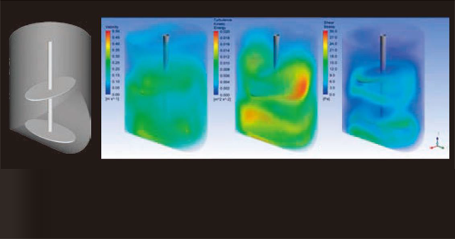 CFD simulation analysis results